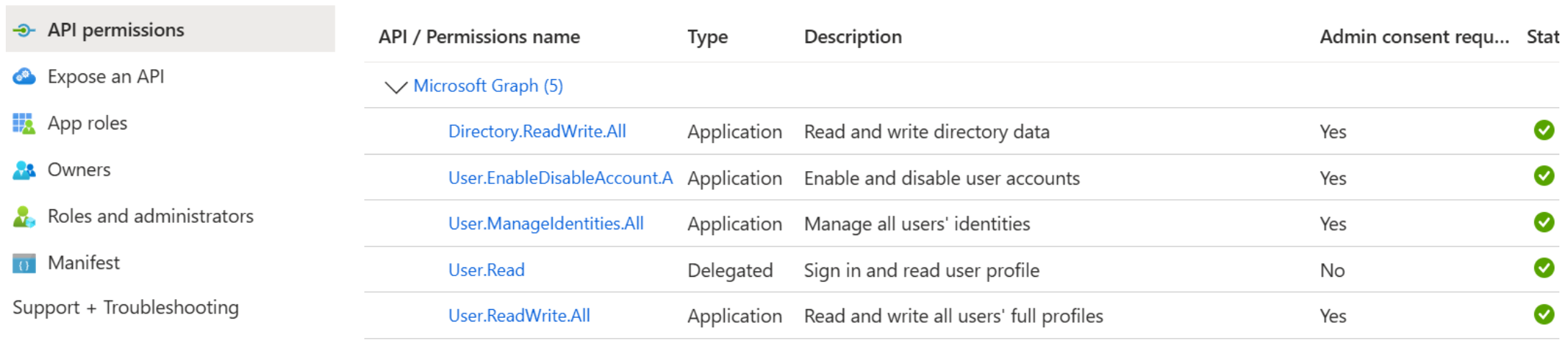 Example app permissions