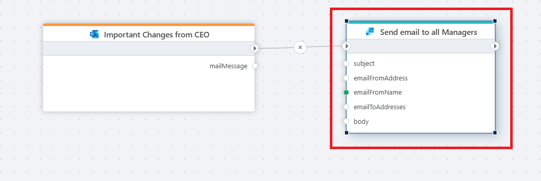 Send Email with SendGrid